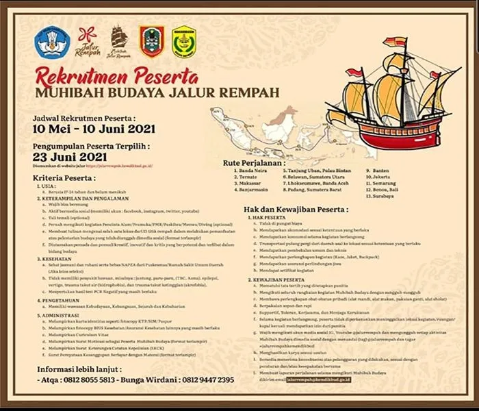 Pendaftaran Muhibah Budaya Jalur Rempah Telah Dibuka